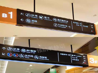轵城如何通过商场标识牌引导客流分布？
